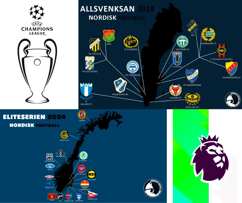 BESTE IPTV NORGE TJENESTE