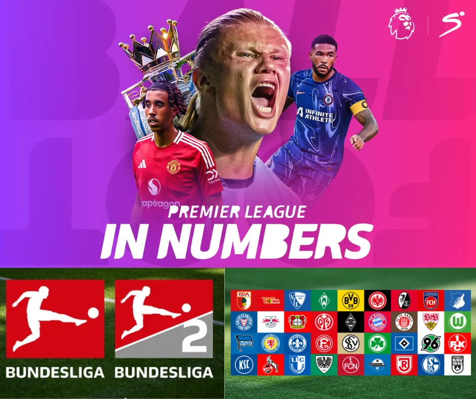 BESTEN IPTV ANBIETER