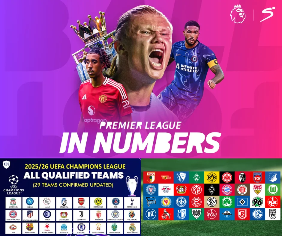 Bester IPTV Anbieter, iptv service, best iptv,